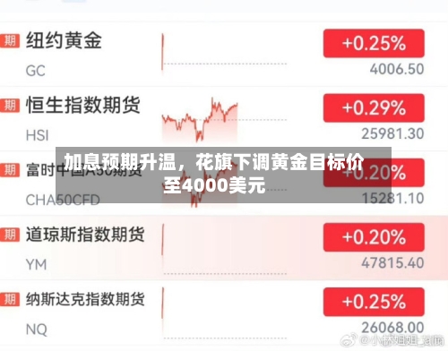 加息预期升温，花旗下调黄金目标价至4000美元-第2张图片