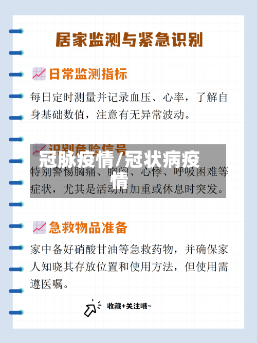 冠脉疫情/冠状病疫情-第3张图片