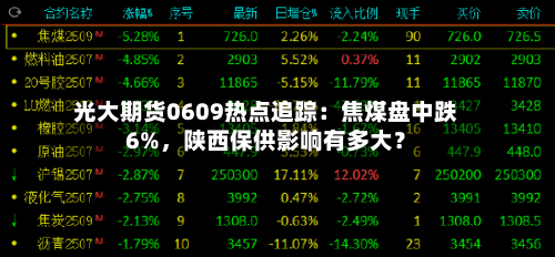 光大期货0609热点追踪：焦煤盘中跌6%，陕西保供影响有多大？-第2张图片