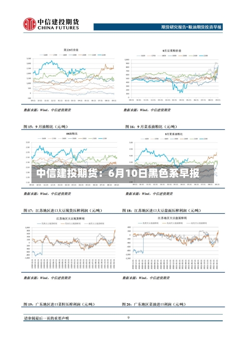 中信建投期货：6月10日黑色系早报