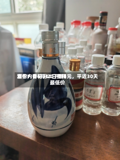 酒价内参6月10日费用发布：青花汾20下跌5元，平近30天最低价-第2张图片