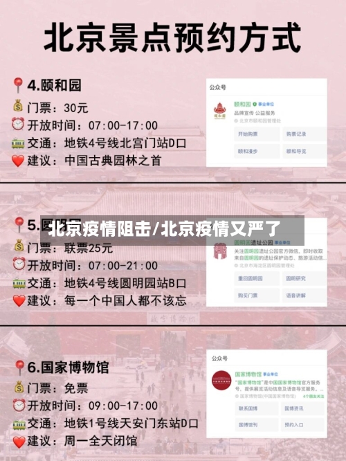 北京疫情阻击/北京疫情又严了-第3张图片