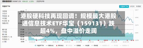 港股硬科技再现回调！规模最大港股通信息技术ETF华宝（159131）跌超4%，盘中溢价走阔-第2张图片