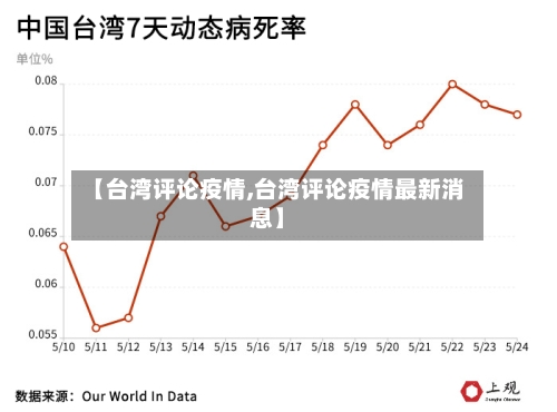 【台湾评论疫情,台湾评论疫情最新消息】