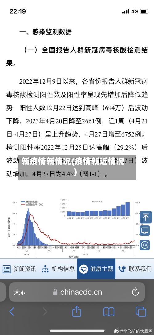 新疫情新情况(疫情新近情况)-第2张图片