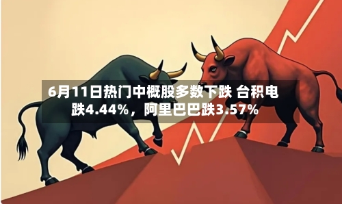 6月11日热门中概股多数下跌 台积电跌4.44%	，阿里巴巴跌3.57%-第2张图片