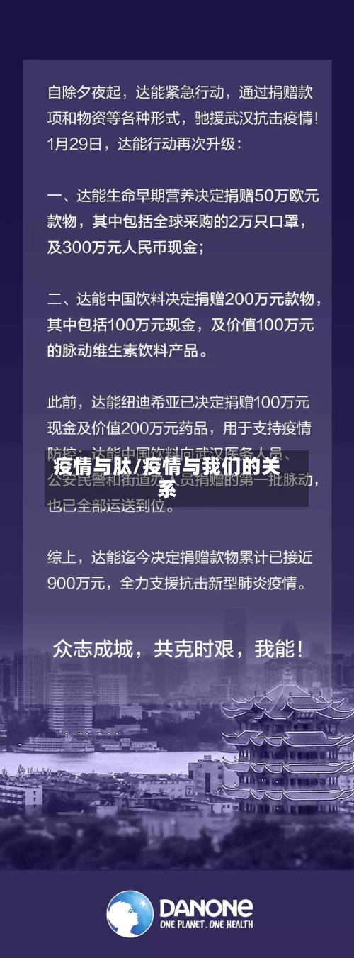疫情与肽/疫情与我们的关系-第3张图片
