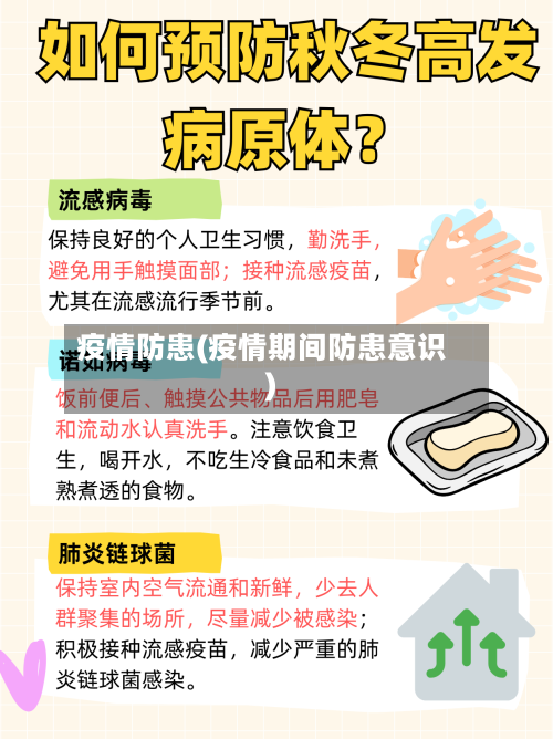 疫情防患(疫情期间防患意识)-第2张图片