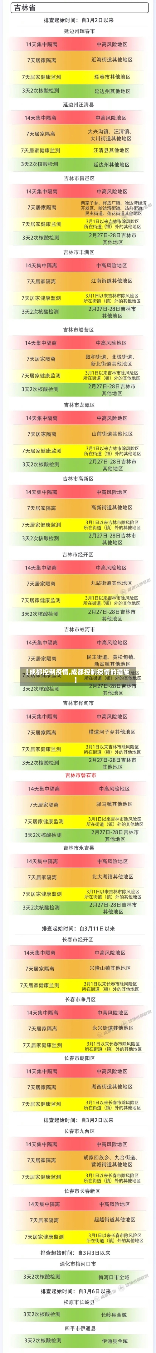 【成都控制疫情,成都控制疫情的措施】-第2张图片