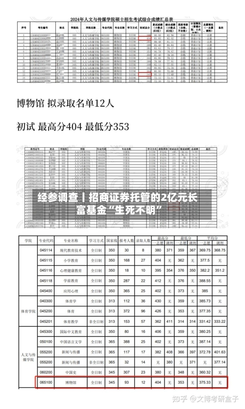 经参调查丨招商证券托管的2亿元长富基金“生死不明”-第2张图片
