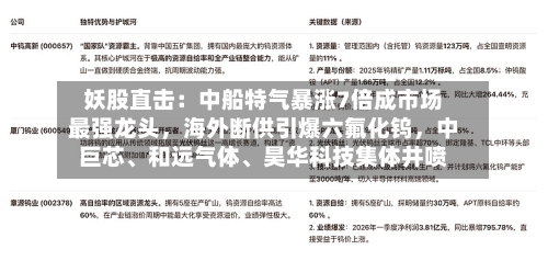 妖股直击：中船特气暴涨7倍成市场最强龙头	，海外断供引爆六氟化钨，中巨芯、和远气体、昊华科技集体井喷-第2张图片