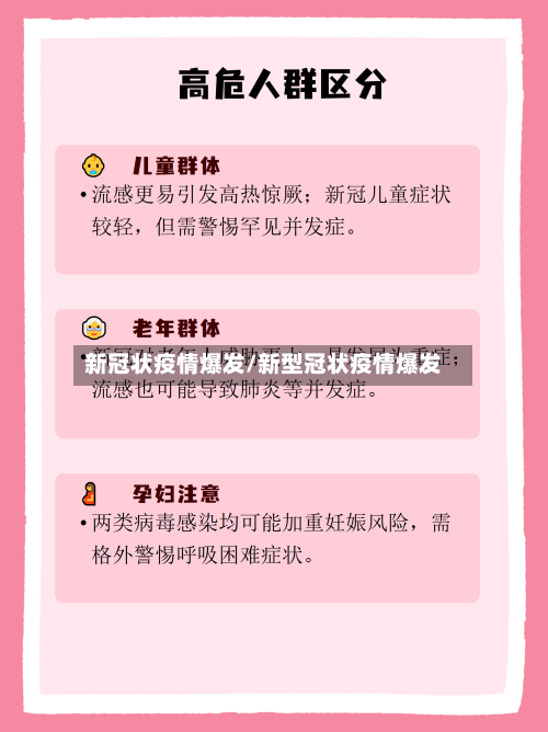 新冠状疫情爆发/新型冠状疫情爆发-第2张图片