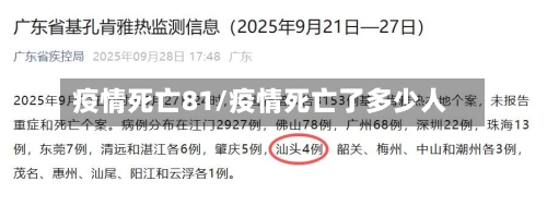 疫情死亡81/疫情死亡了多少人-第2张图片
