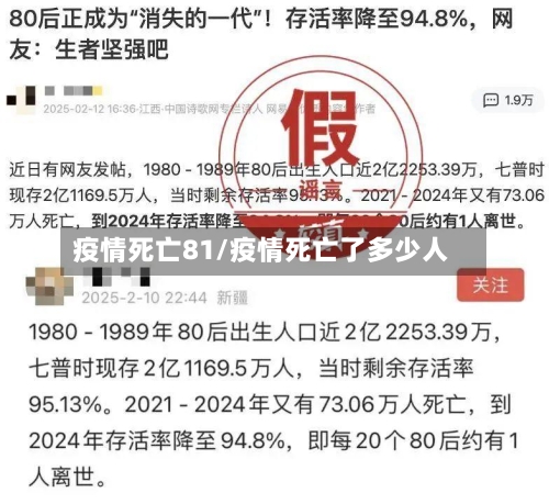 疫情死亡81/疫情死亡了多少人