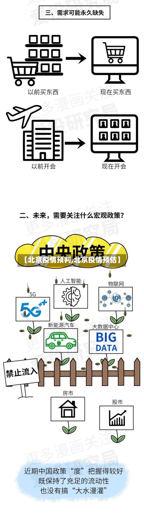 【北京疫情预判,北京疫情预估】-第2张图片