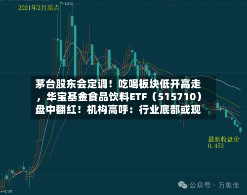 茅台股东会定调！吃喝板块低开高走，华宝基金食品饮料ETF（515710）盘中翻红！机构高呼：行业底部或现-第3张图片