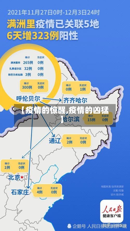 【疫情的惊醒,疫情的凶猛】-第2张图片