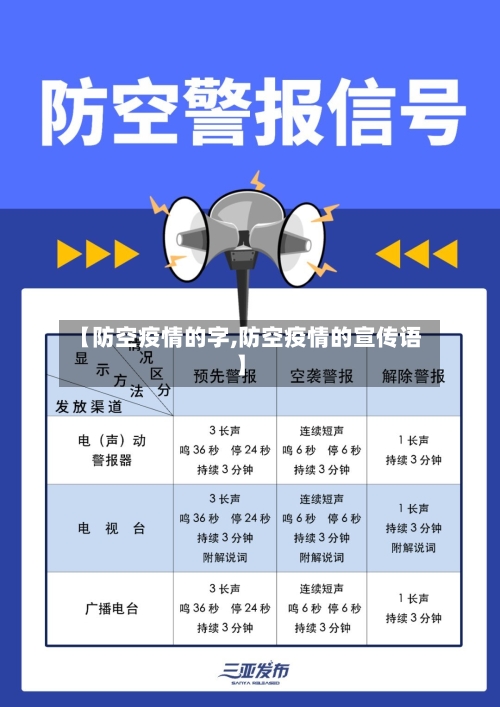 【防空疫情的字,防空疫情的宣传语】-第3张图片