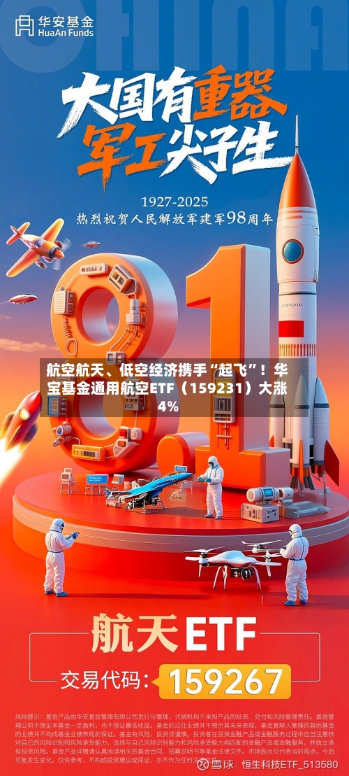 航空航天、低空经济携手“起飞”！华宝基金通用航空ETF（159231）大涨4%-第2张图片