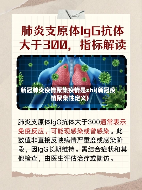 新冠肺炎疫情聚集疫情是zhi(新冠疫情聚集性定义)-第3张图片