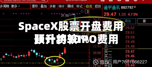 SpaceX股票开盘费用预计将较IPO费用跃升约30%-第2张图片