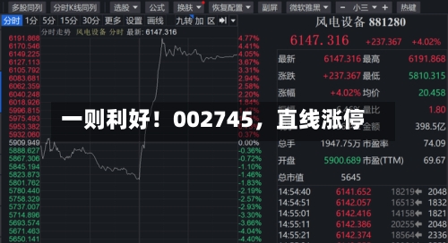 一则利好！002745	，直线涨停-第3张图片