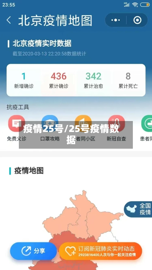 疫情25号/25号疫情数据