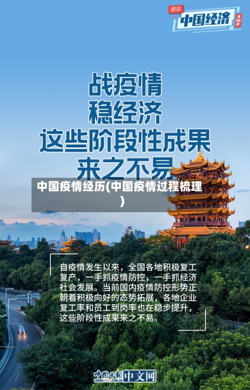 中国疫情经历(中国疫情过程梳理)-第2张图片