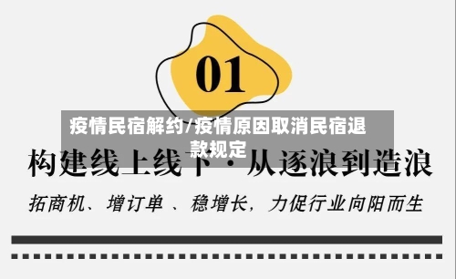 疫情民宿解约/疫情原因取消民宿退款规定