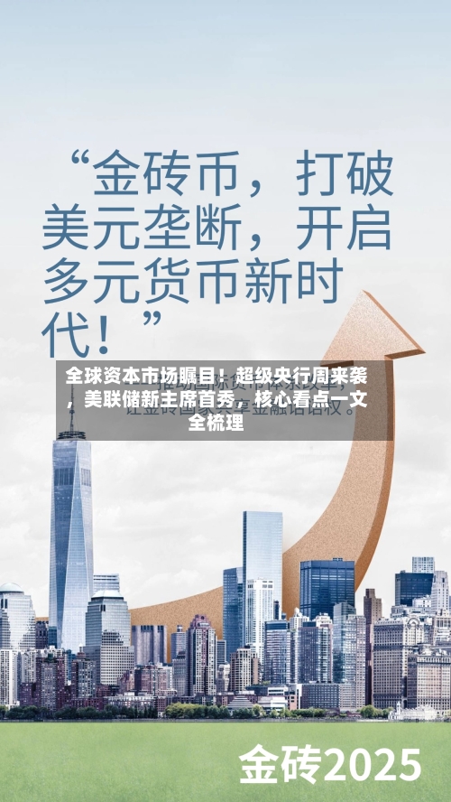 全球资本市场瞩目！超级央行周来袭，美联储新主席首秀	，核心看点一文全梳理-第3张图片