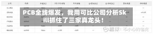 PCB全线爆发，我用可比公司分析Skill抓住了三家真龙头！-第3张图片