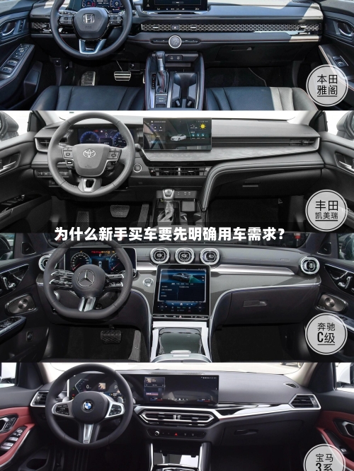 为什么新手买车要先明确用车需求?-第2张图片