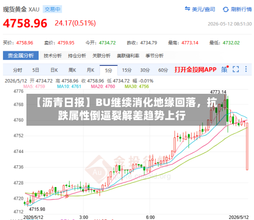 【沥青日报】BU继续消化地缘回落，抗跌属性倒逼裂解差趋势上行-第3张图片