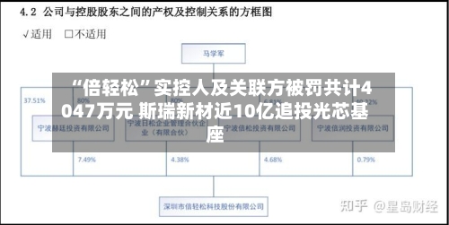 “倍轻松”实控人及关联方被罚共计4047万元 斯瑞新材近10亿追投光芯基座-第3张图片