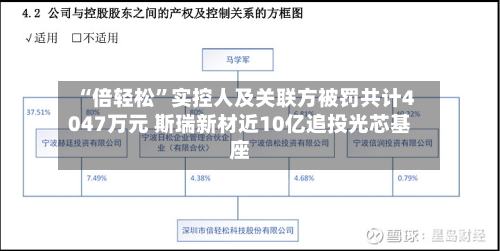 “倍轻松	”实控人及关联方被罚共计4047万元 斯瑞新材近10亿追投光芯基座-第2张图片