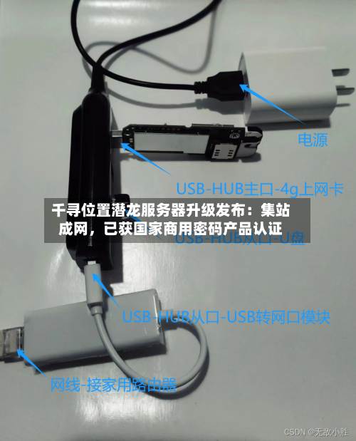 千寻位置潜龙服务器升级发布：集站成网	，已获国家商用密码产品认证-第2张图片