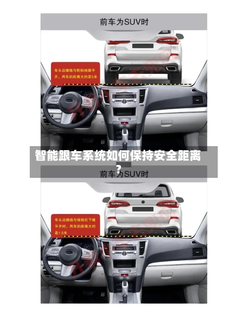 智能跟车系统如何保持安全距离？-第3张图片
