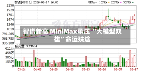 智谱新高 MiniMax承压 “大模型双雄”命运殊途-第2张图片