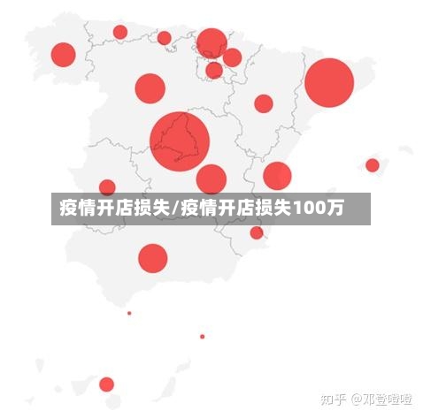 疫情开店损失/疫情开店损失100万-第2张图片