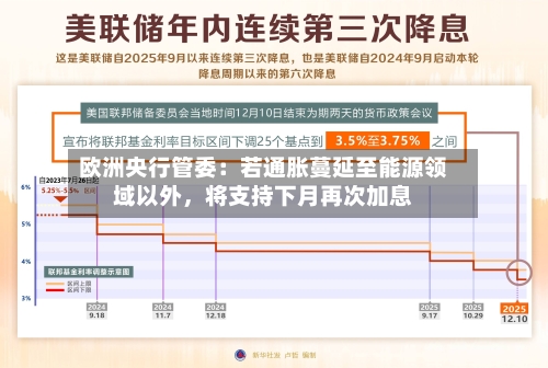 欧洲央行管委：若通胀蔓延至能源领域以外	，将支持下月再次加息-第3张图片