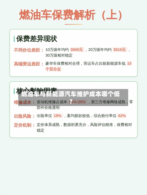 燃油车与新能源汽车维护成本哪个低？-第3张图片