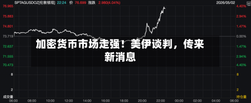 加密货币市场走强！美伊谈判，传来新消息-第2张图片