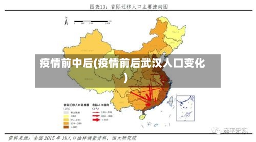 疫情前中后(疫情前后武汉人口变化)-第2张图片