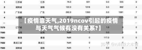 【疫情靠天气,2019ncov引起的疫情与天气气候有没有关系?】-第2张图片