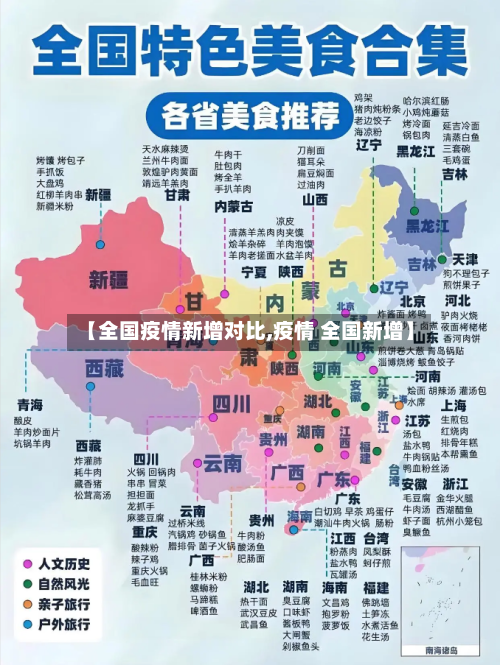 【全国疫情新增对比,疫情 全国新增】-第2张图片