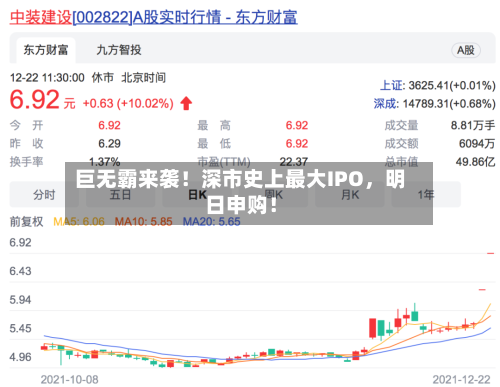 巨无霸来袭！深市史上最大IPO，明日申购！-第2张图片