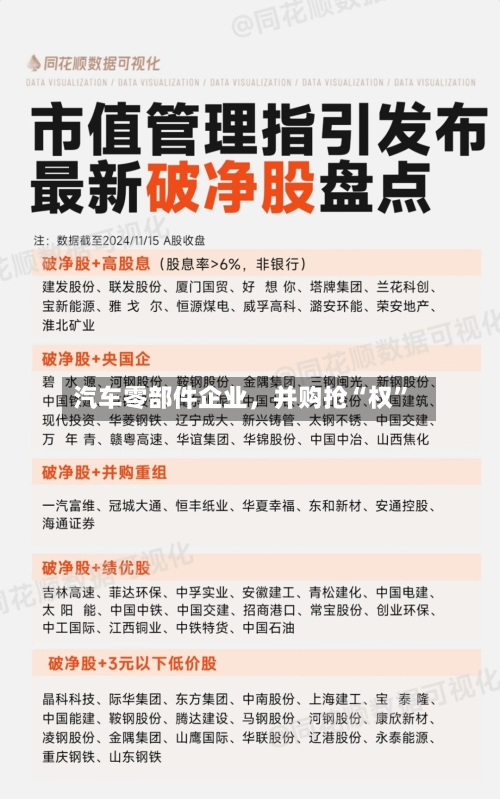 汽车零部件企业，并购抢“权”-第2张图片