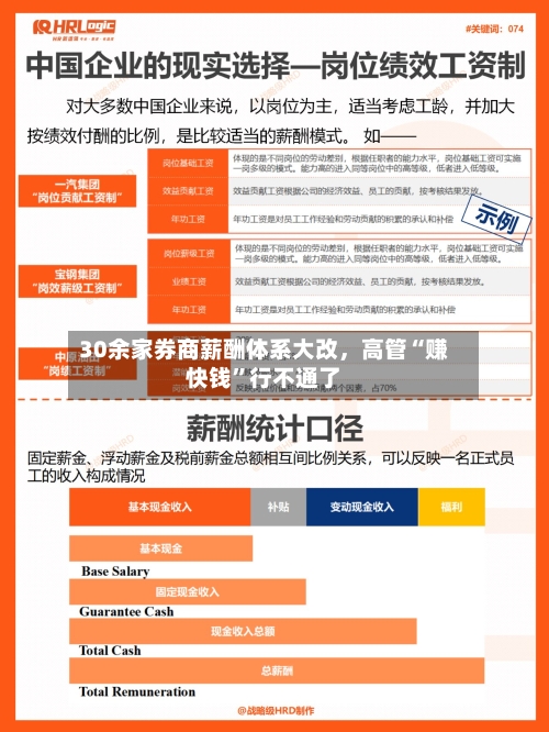 30余家券商薪酬体系大改，高管“赚快钱”行不通了-第3张图片
