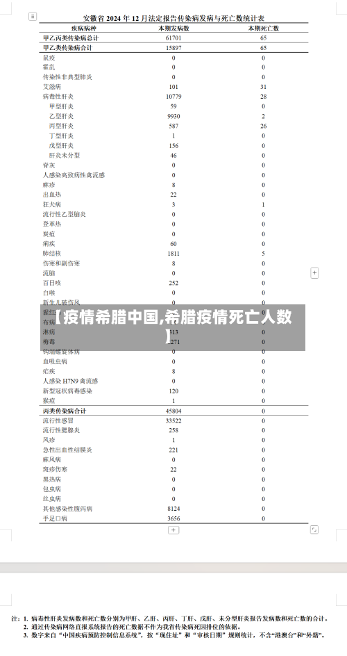 【疫情希腊中国,希腊疫情死亡人数】-第3张图片