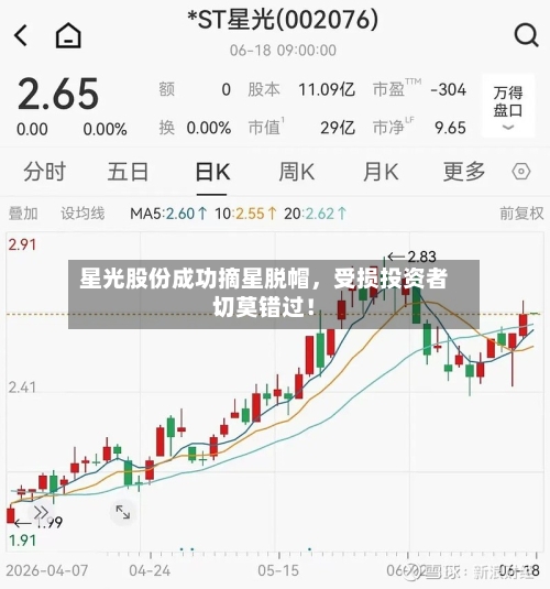星光股份成功摘星脱帽，受损投资者切莫错过！-第2张图片